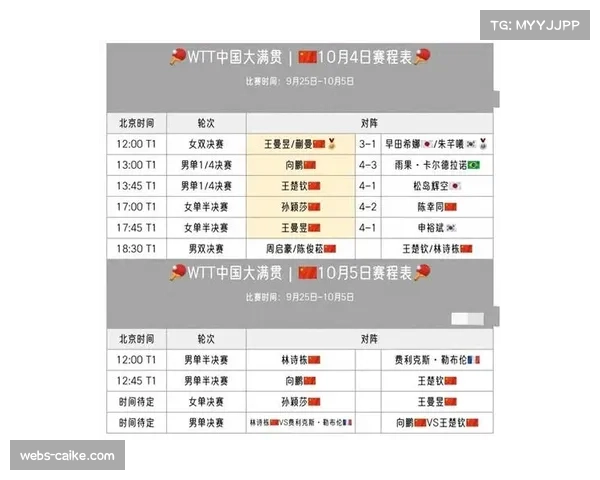 WTT香港总决赛12月14日赛程：男单半决赛及男女单打决赛