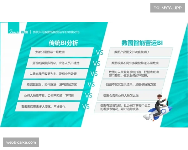 智慧场馆管理系统落地 实现运营降本与体验增效 智慧场馆管理系统落地 实现运营降本与体验增效